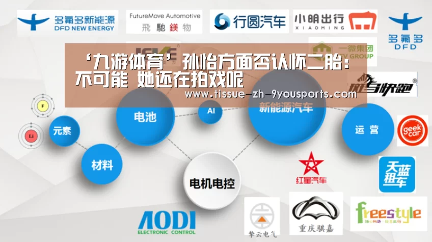 ‘九游体育’孙怡方面否认怀二胎：不可能 