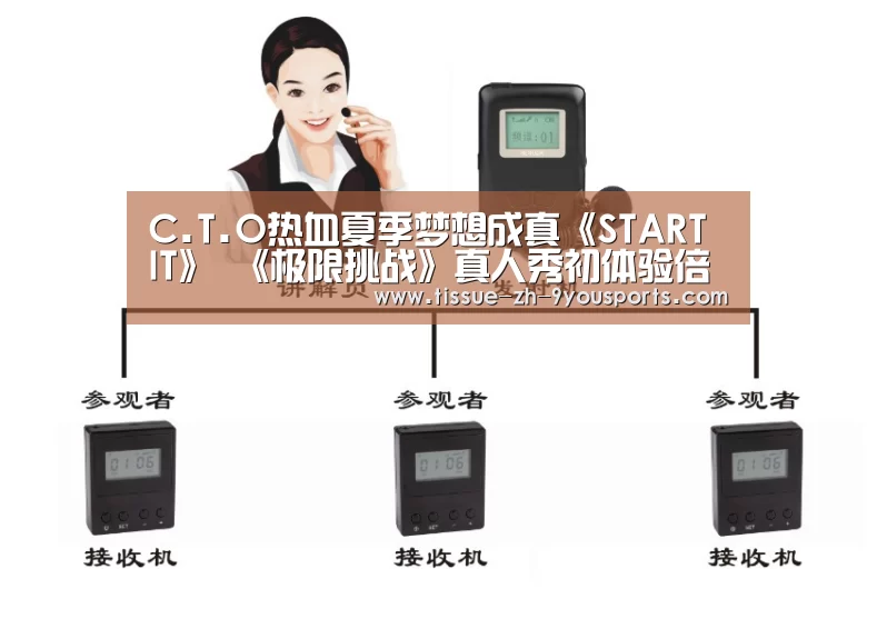 C.T.O热血夏季梦想成真《START IT》 《极限挑战》