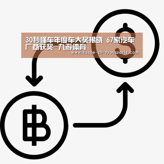 30秒懂车年度车大奖揭晓 67家汽车厂商获奖-九游体育